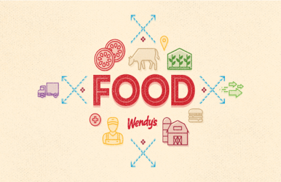 Wendy's Traceable Supply Chain